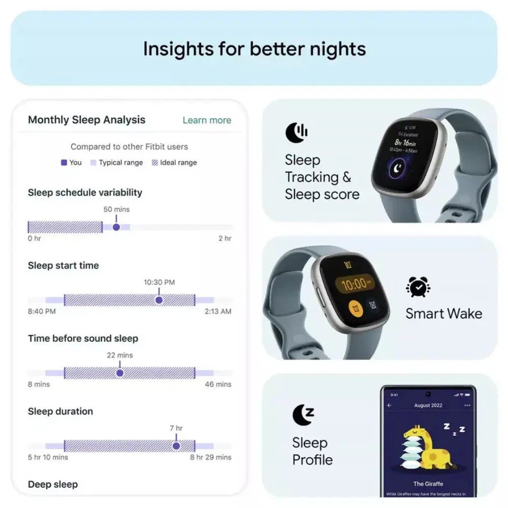 Fitbit Versa 4 Smart Watch(Fb523srag Fitbit Versa 4 Smart Watch) 5 Fitbit Versa 4 Smart Watch(Fb523srag Fitbit Versa 4 Smart Watch) - Image 5