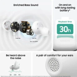 Samsung Galaxy Buds FE(Sm R400 Samsung Galaxy Buds Fe) -Digiland Shop Samsung Galaxy Buds FE Samsung 113584030